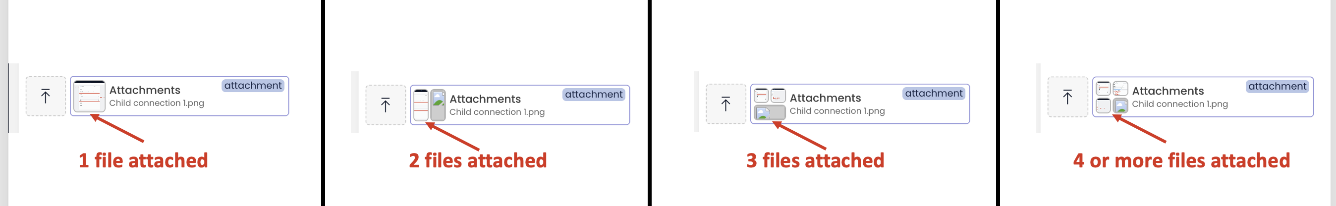 Image showing changing identifier pattern as attached files number is changed